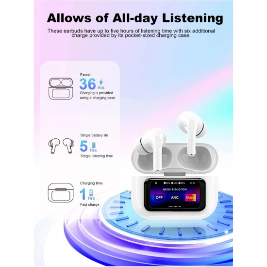 Nebula Buds A9 Pro Dokunmatik Ekranlı 110+ Dil Çevirmen Kulaklık