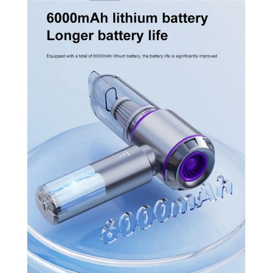 TurboClean Pro Kablosuz Araç Süpürgesi Seti 