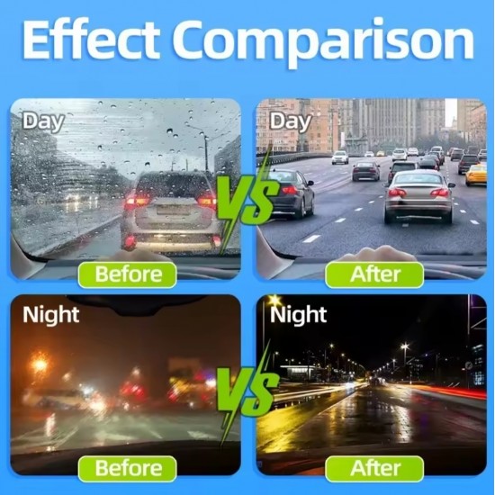 HydroShield Brush Su Tutmaz Cam Koruyucu & Yağ Film Temizleyici (150ml)