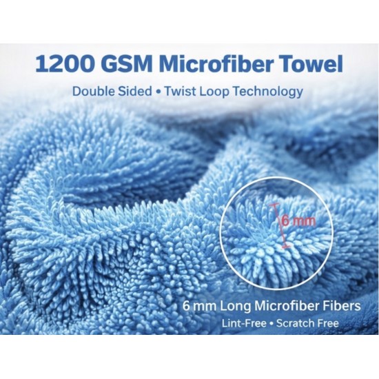 HydroDry Pro Kurulama Havlusu (90x60cm)